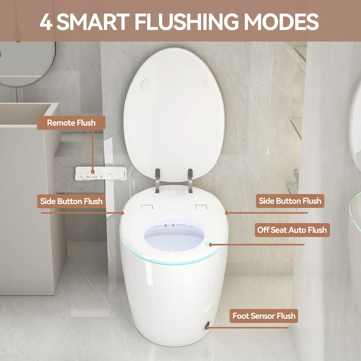 Smart Toilet with Built-In Bidet and Auto Open/Close Seat - White, Dark Gray, Black