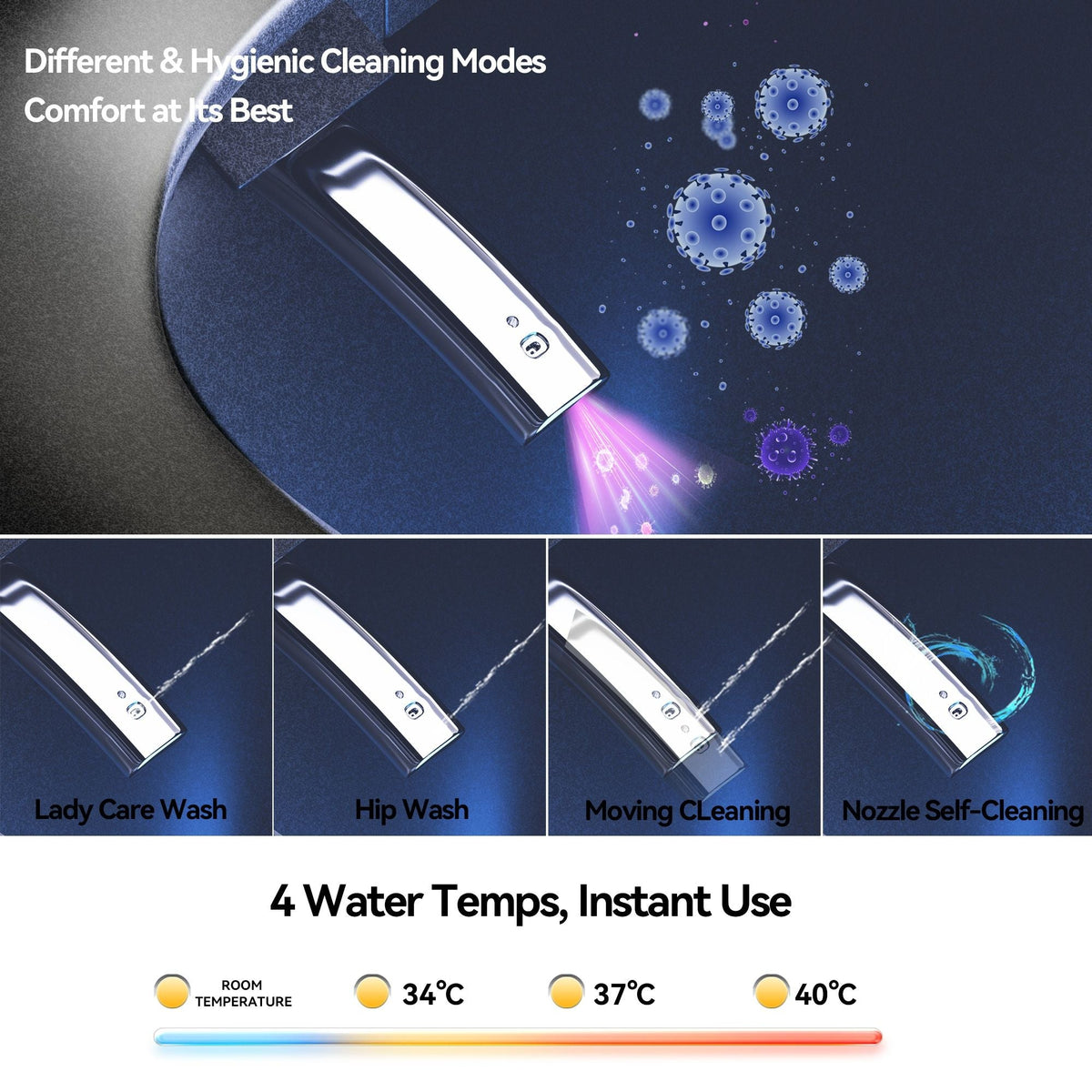 Smart Bidet Toilet with Heated Seat & Auto Open - White, Black, or Dark Gray