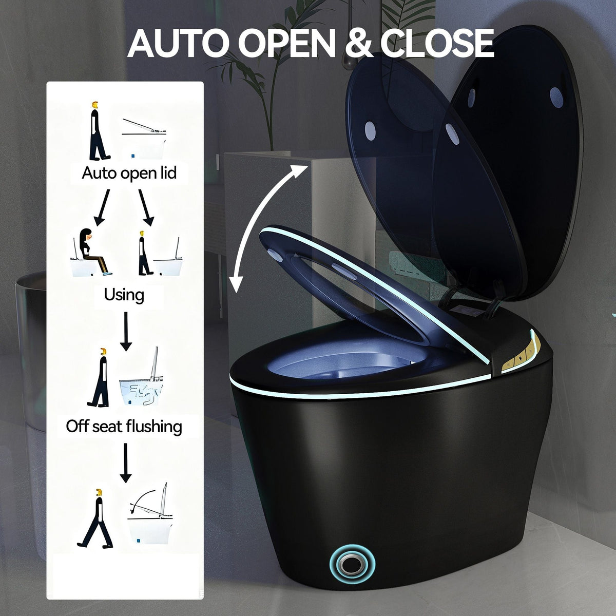 Smart Toilet with Built-In Bidet and Auto Open/Close Seat - White, Dark Gray, Black