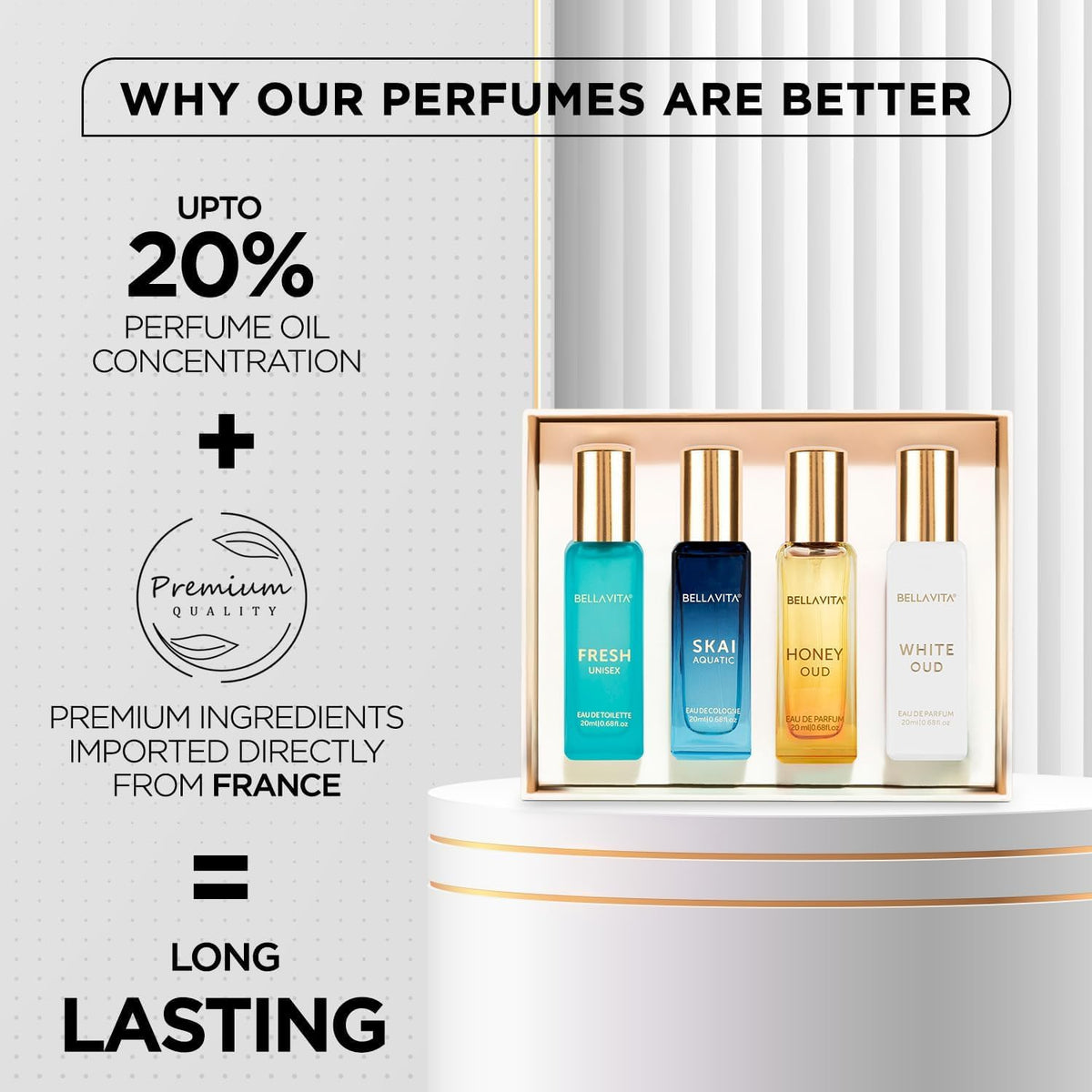 BellaVita Luxury Unisex Cologne Gift Set (4x20ml) | Fragrances Includes Honey OUD, SKAI, FRESH & White OUD | Travel Size Mini Perfumes & Spicy Vanilla Perfume Oil | Unisex Perfume for Women & Men