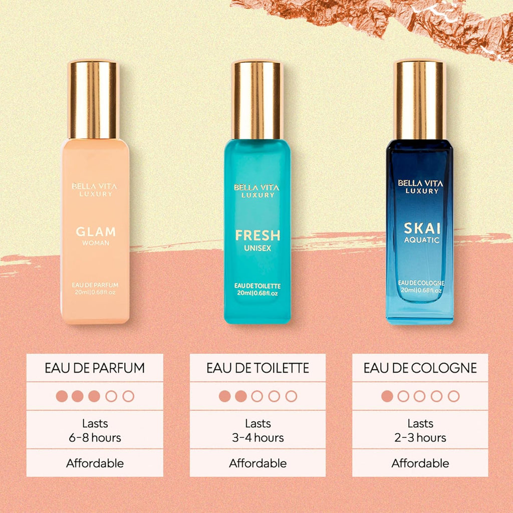 BellaVita Luxury Women's Perfume Gift Set (4x20ml) | Notes of Floral, Sweet, Spicey Red Fruit, Vanilla & Musk | DATE, SENORITA, GLAM & ROSE | French Parfum Collection Gift Set