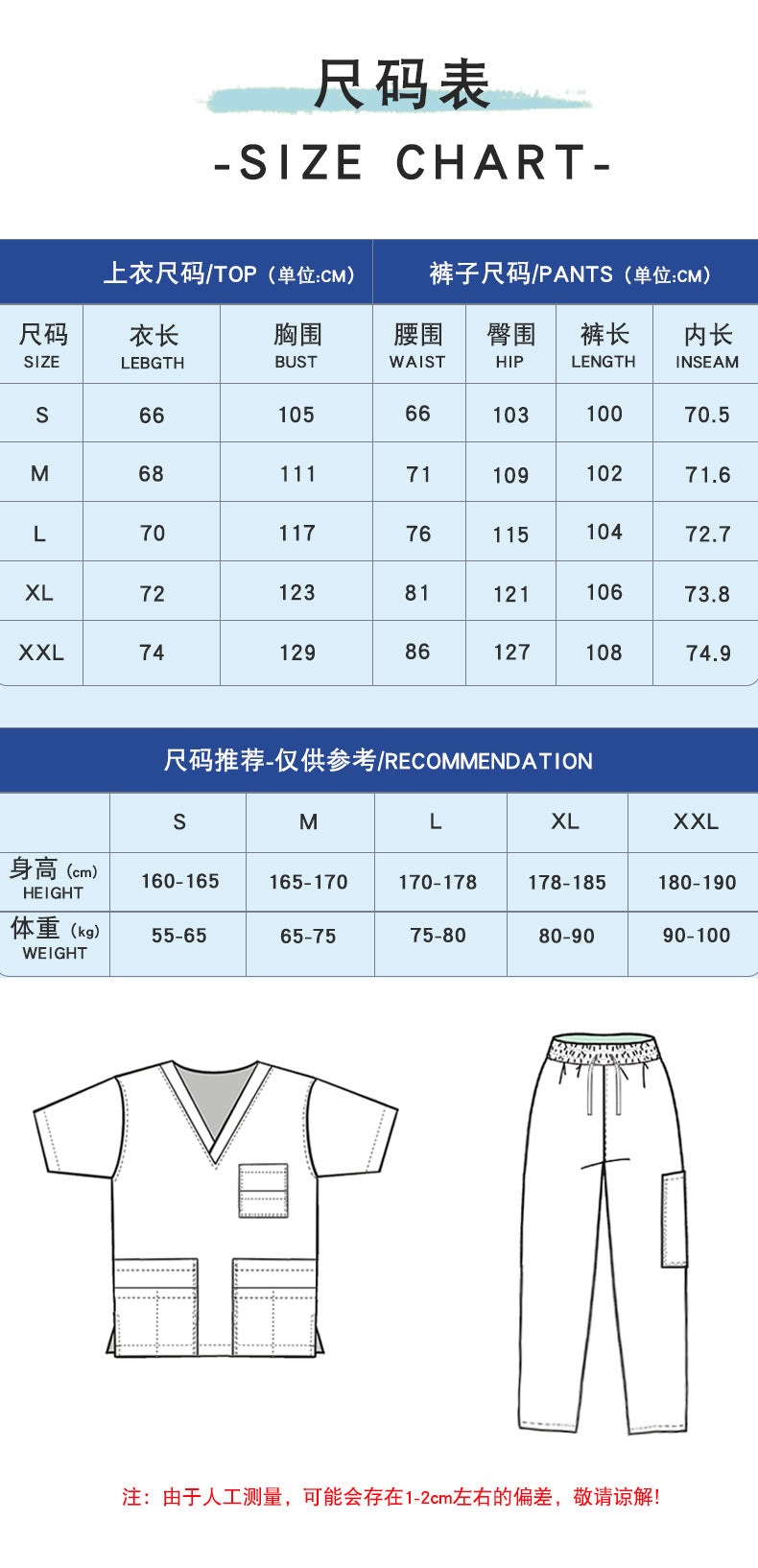 Cross-Border Quick-Drying Elastic Hand-Washing Clothes for Women, Short-Sleeved Operating Room Overalls, Men's Isolation Clothes, Medical Surgical Split Suits