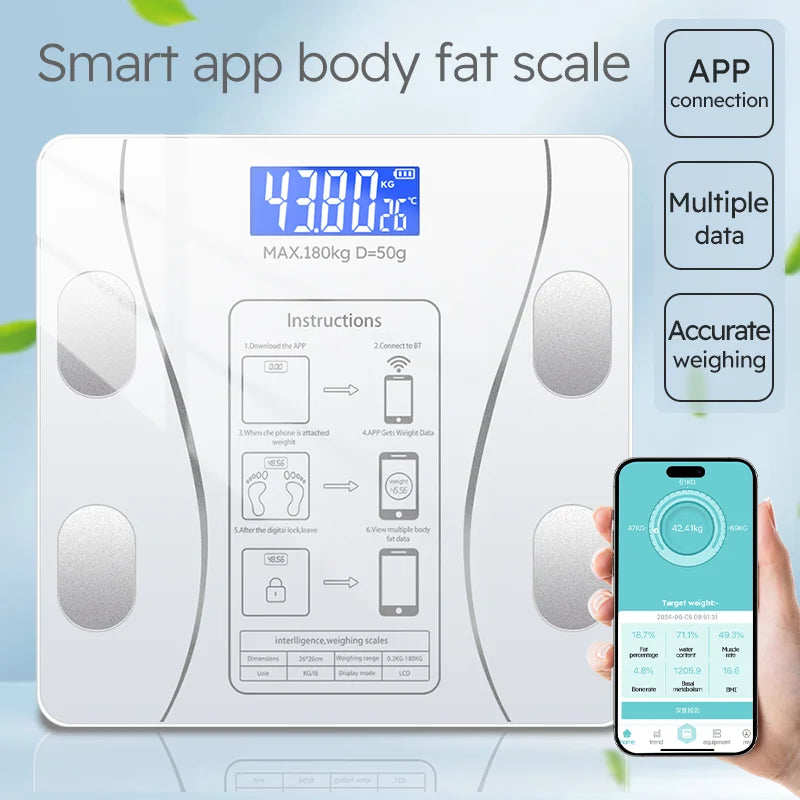 Digital Body Weight & Body Fat Scale