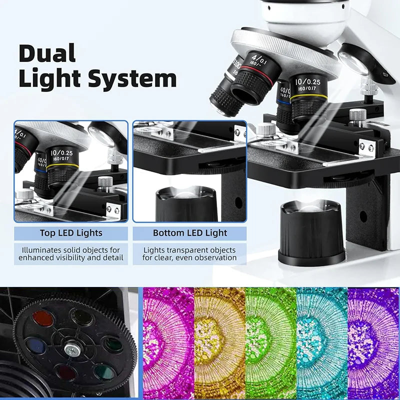 High Power Binocular Compound Microscope for Student Biology Chemistry Lab, High Resolution Optical Microscope for Bacteria Cell Microorganism Observation