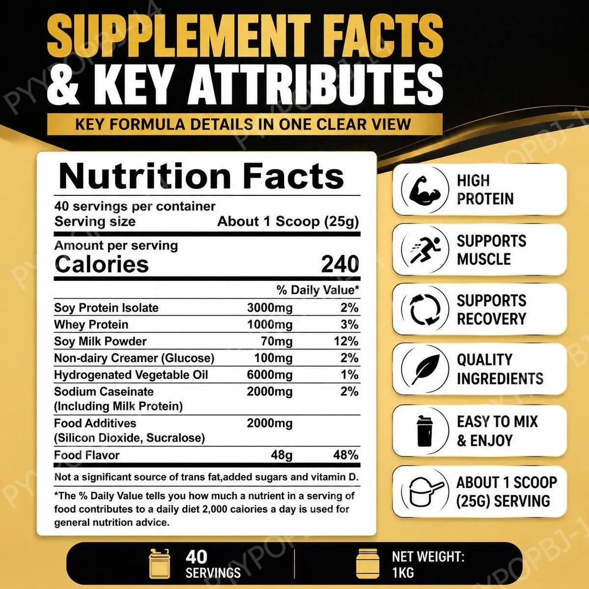 Whey Protein Isolate Powder with High Protein, Whey Protein and Soy Protein Isolate, Food Flavor Per Container, 40 Servings