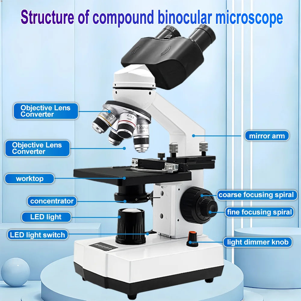 High Power Binocular Compound Microscope for Student Biology Chemistry Lab, High Resolution Optical Microscope for Bacteria Cell Microorganism Observation