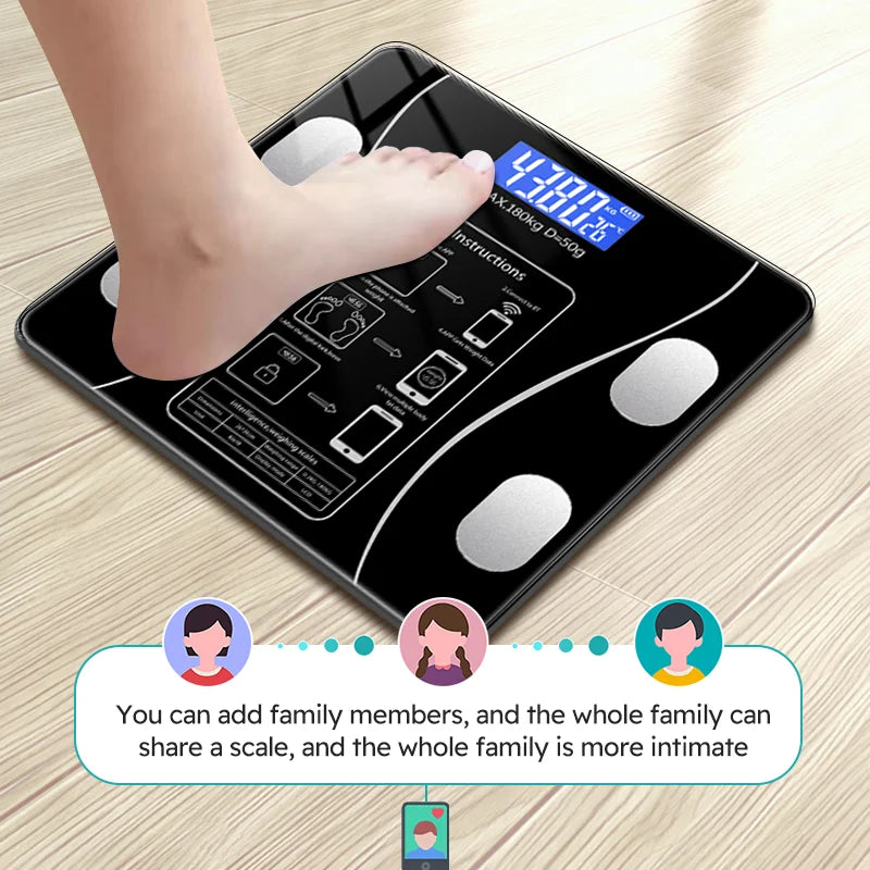 Digital Body Weight & Body Fat Scale