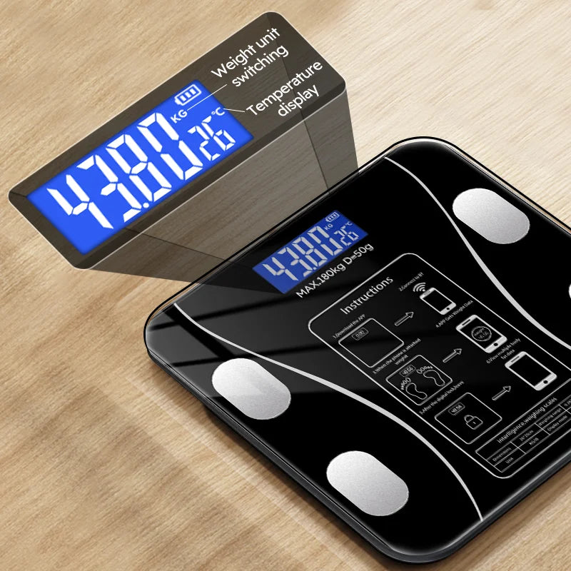 Digital Body Weight & Body Fat Scale