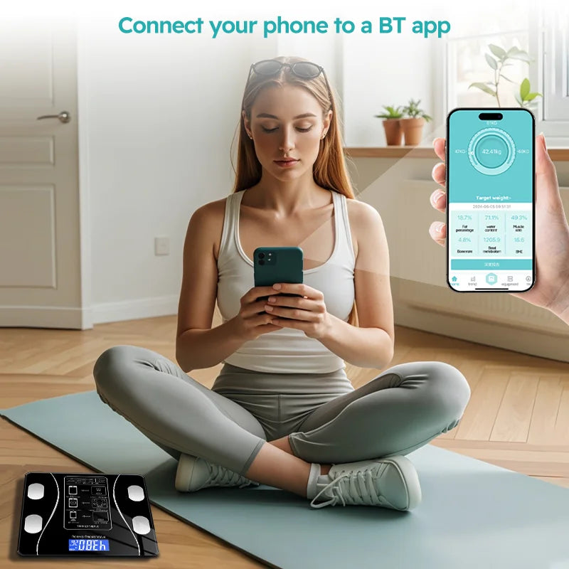 Digital Body Weight & Body Fat Scale