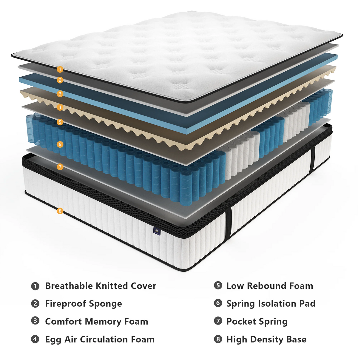 Queen King Full Size Mattress,12 Inch Hybrid Mattress in a Box with Pocket Spring, Medium Firm,Motion Isolation ,Pressure Relief
