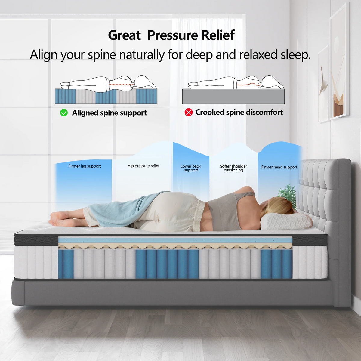 Queen King Full Size Mattress,12 Inch Hybrid Mattress in a Box with Pocket Spring, Medium Firm,Motion Isolation ,Pressure Relief