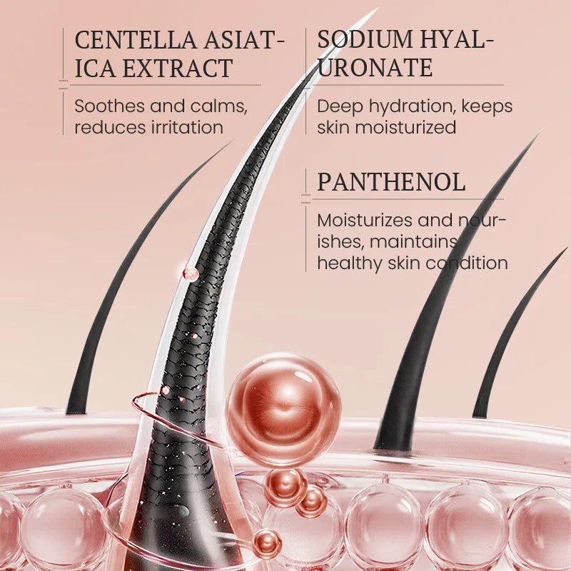 Permanent Hair Removal Cream Hair Growth Inhibitor Face Arm Armpit Leg Intimate Areas Painless Depilatory For Men Women Care