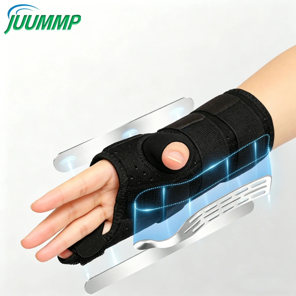 1PCS Adjustable Wrist Support Splint - 1PCS Night Hand Brace with 2 Stays for Carpal Tunnel Pain Relief