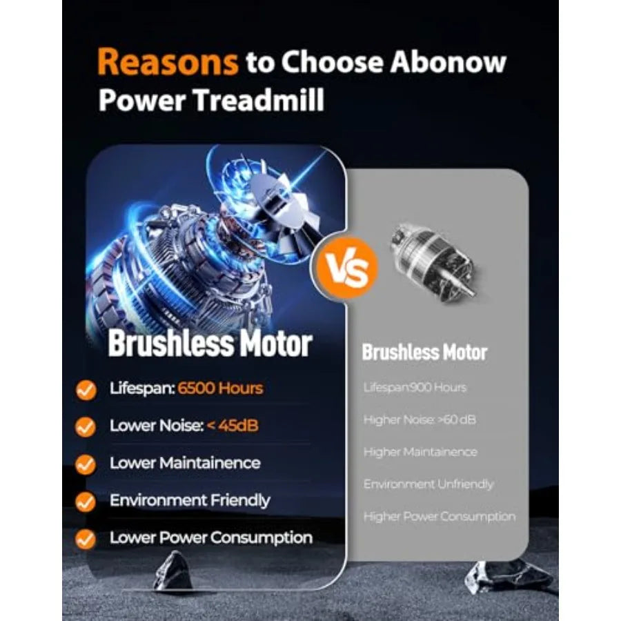 Foldable Treadmill for Home with Incline - 8.5MPH Max Speed