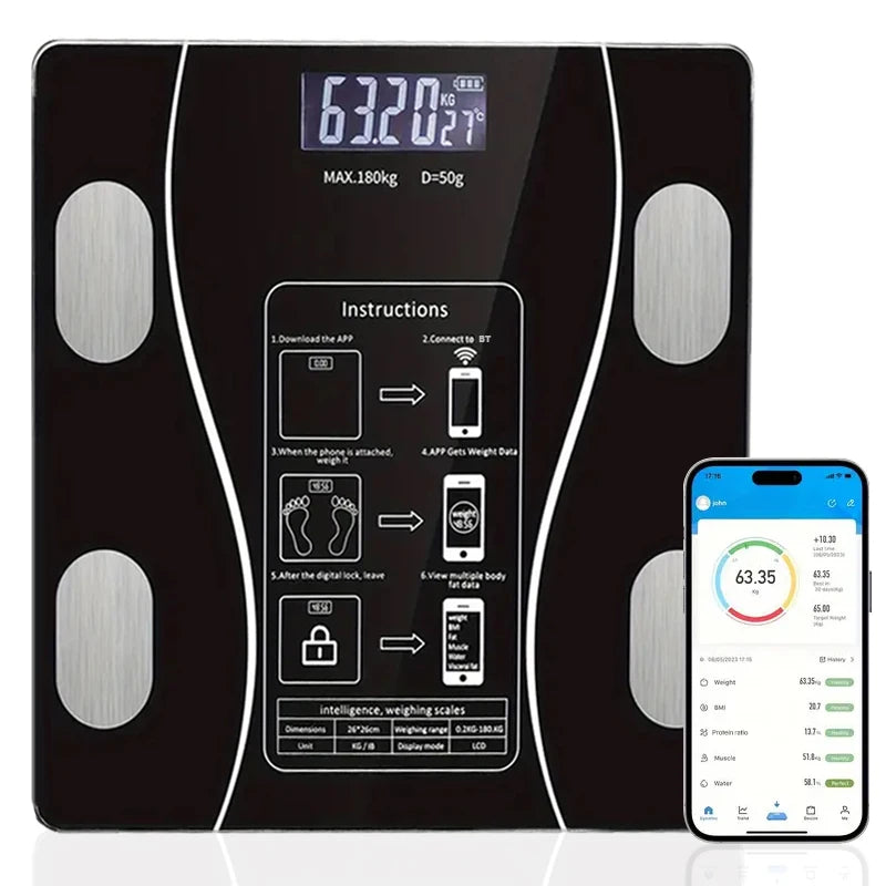 Digital Body Weight & Body Fat Scale
