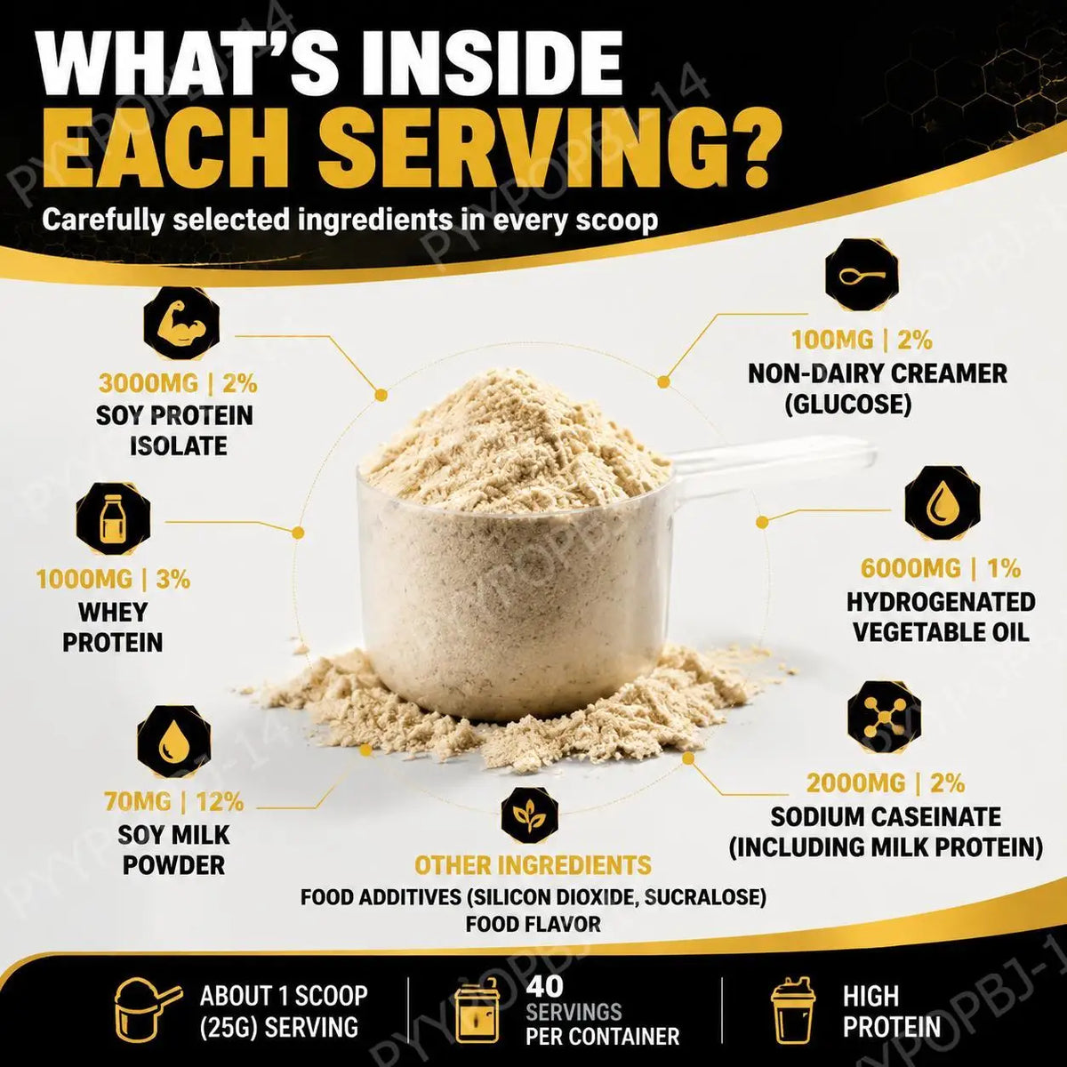 Whey Protein Isolate Powder with High Protein, Whey Protein and Soy Protein Isolate, Food Flavor Per Container, 40 Servings