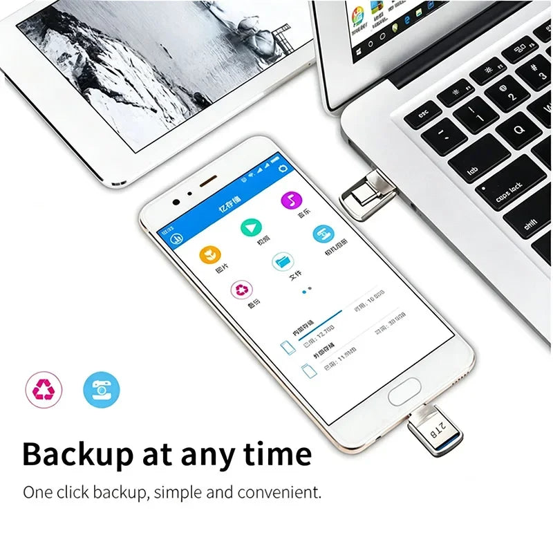 Flash Drive Accessories 2TB High-Speed USB 3.2 Type-C OTG Metal Pen Drive 1TB 512GB Portable Memory USB Stick Storage Drive New
