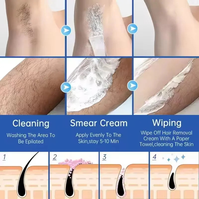 Permanent Hair Removal Cream Hair Growth Inhibitor Face Arm Armpit Leg Intimate Areas Painless Depilatory For Men Women Care