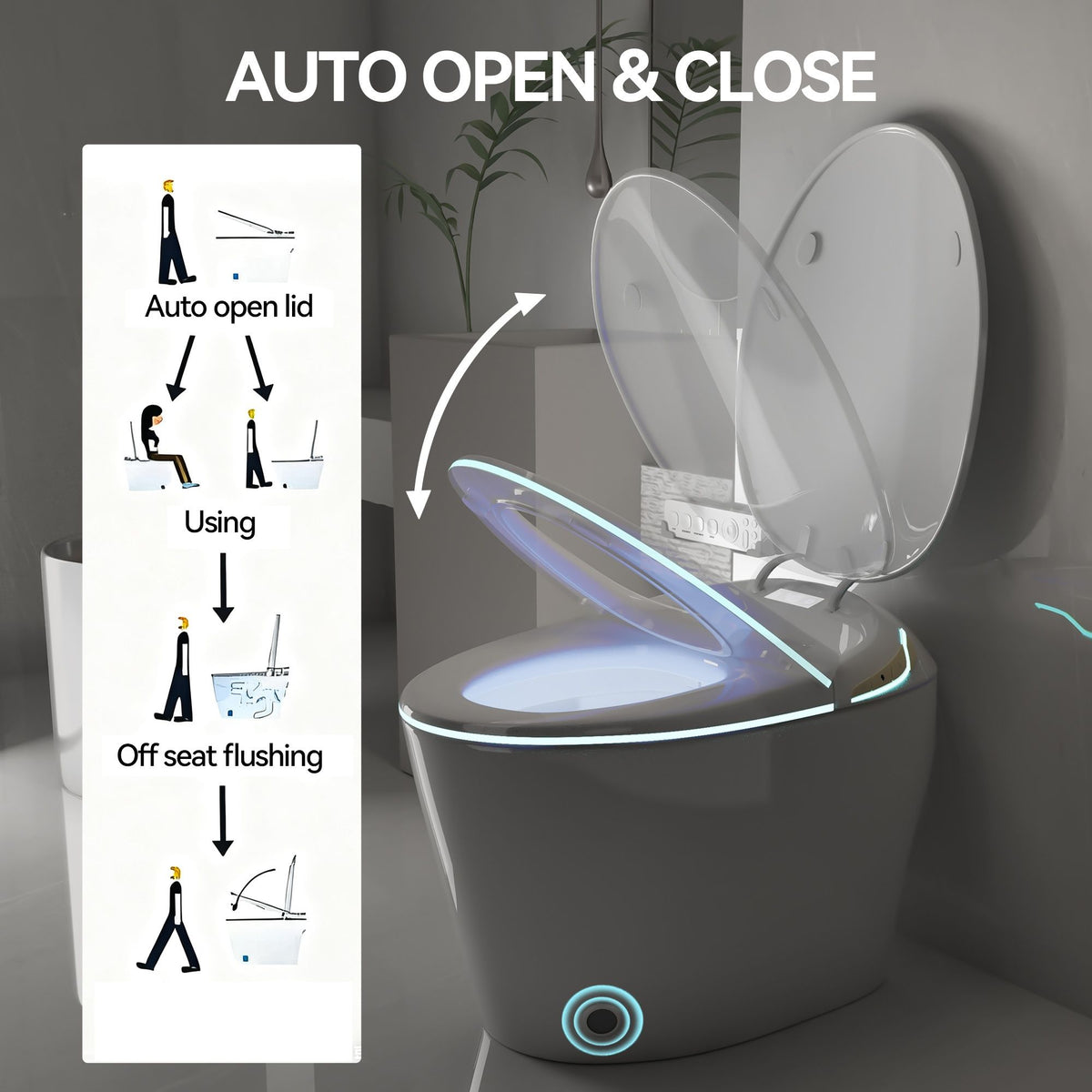 Smart Toilet with Built-In Bidet and Auto Open/Close Seat - White, Dark Gray, Black