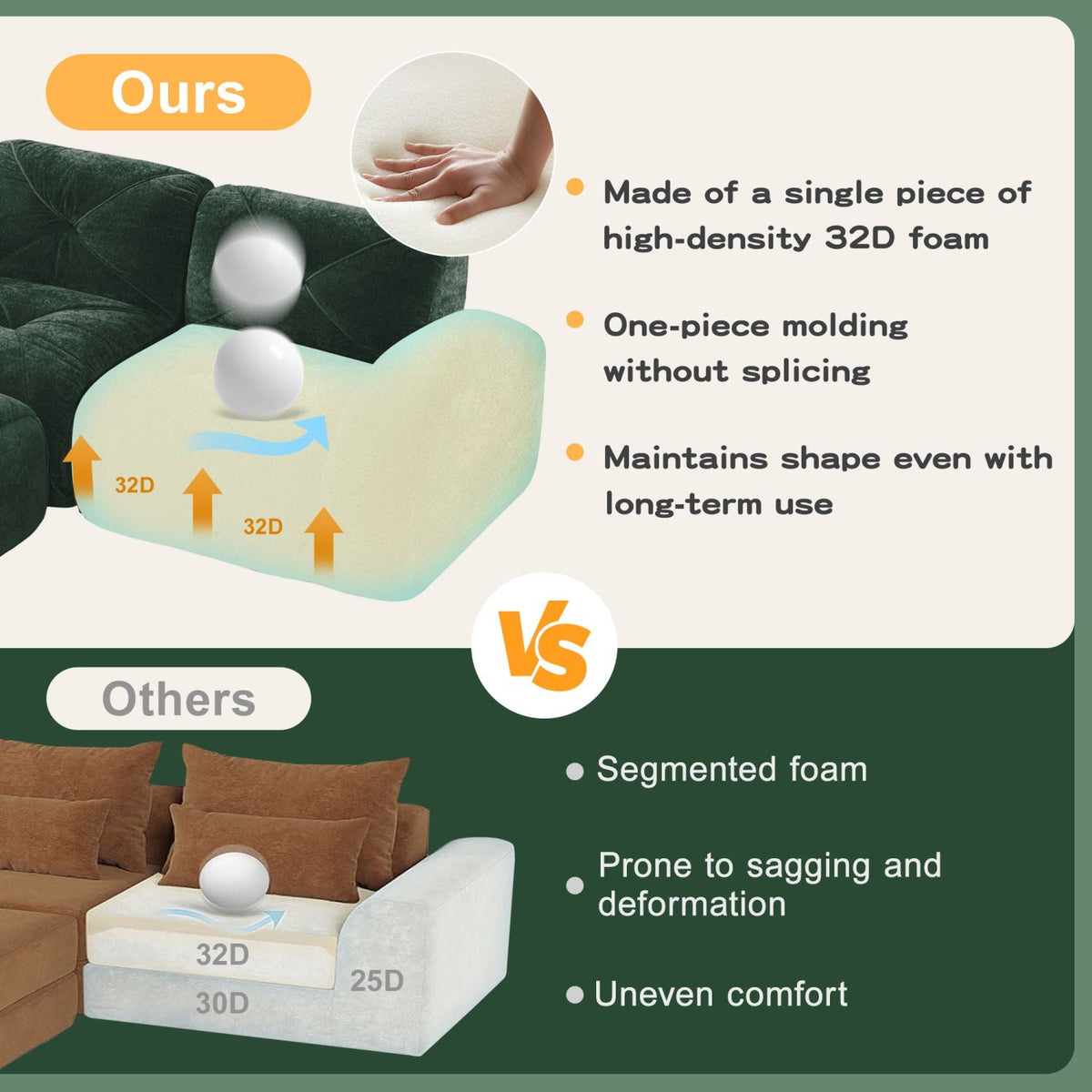 110''Boneless Sofa With Tufted,Soft Velvet Fabric,Modular Sectional Sofa Couches,32D High Density Sponge,Anti-Slip Design,Ergonomic Design Bottom,No Assembly Required,For Study,Home Theater,Green
