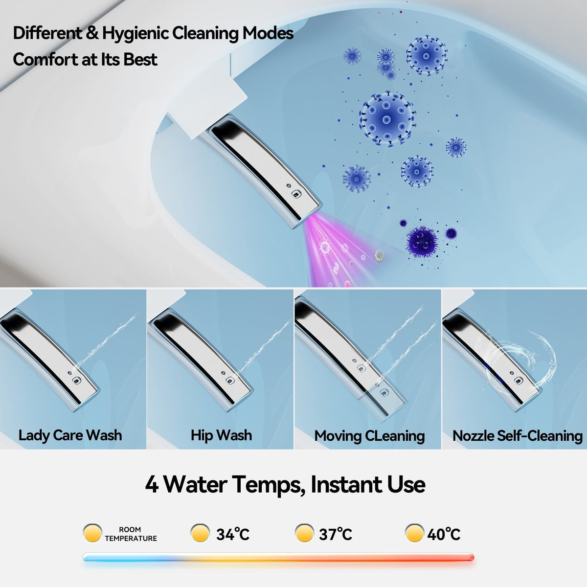 Smart Bidet Toilet with Heated Seat & Auto Open - White, Black, or Dark Gray