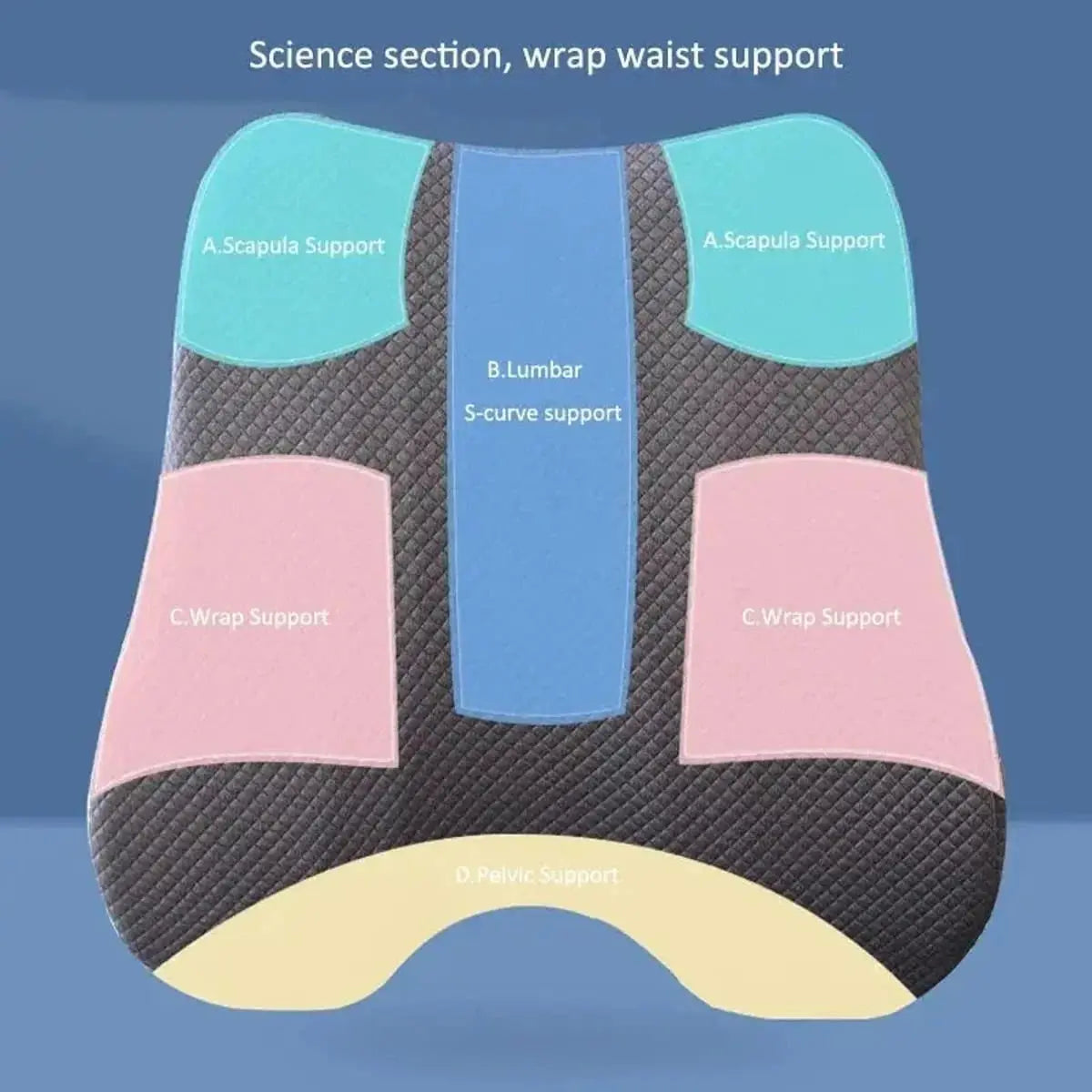 Memory Foam Seat Cushion & Lumbar Back Pillow